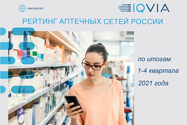 Рейтинг аптечных сетей итоговый 2021