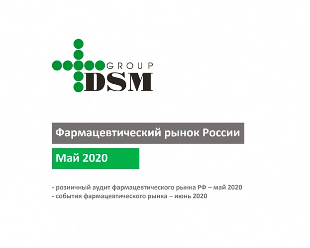 Фармацевтический рынкок России – май 2020